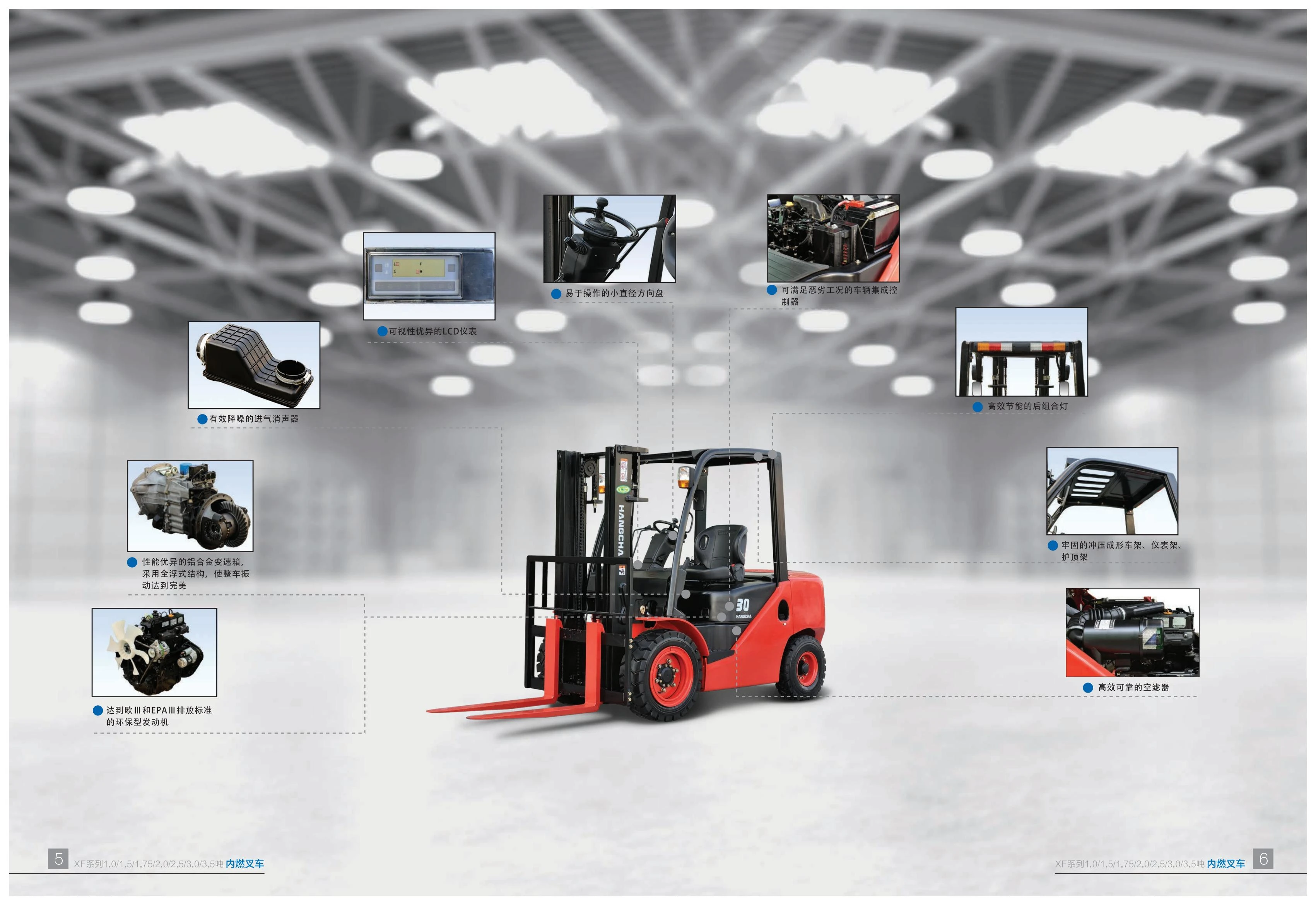 XF系列1-3.5吨内燃叉车_03.webp