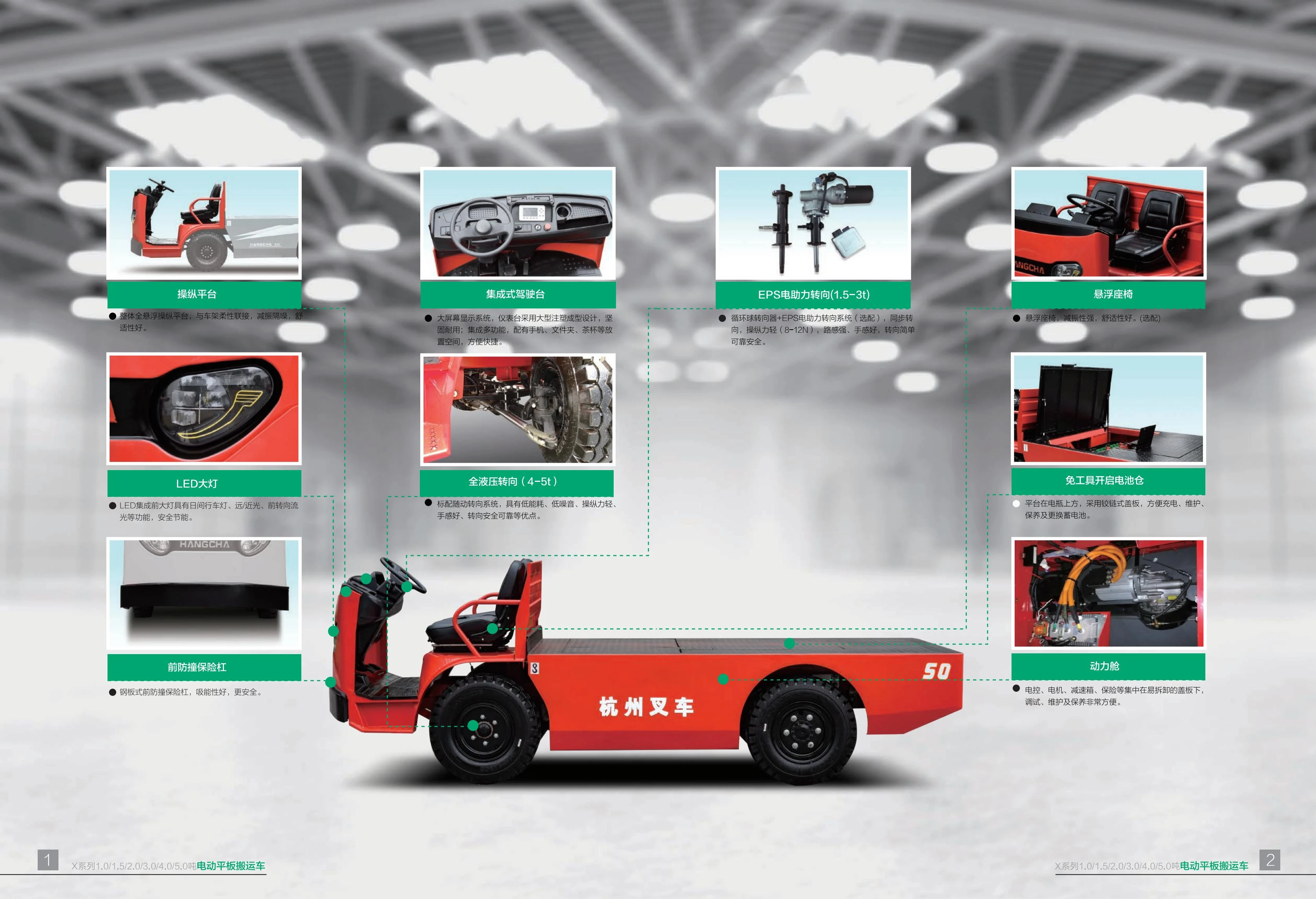 E__wwwroot_www.hangcha.com__public_uploads_file_20211118_c20d2ec177b3c894cd6c1b5deaf57614 (1)_01.webp